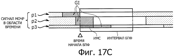 Устройство приема, способ приема и программа (патент 2444136)