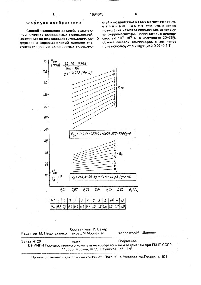 Способ склеивания деталей (патент 1694615)