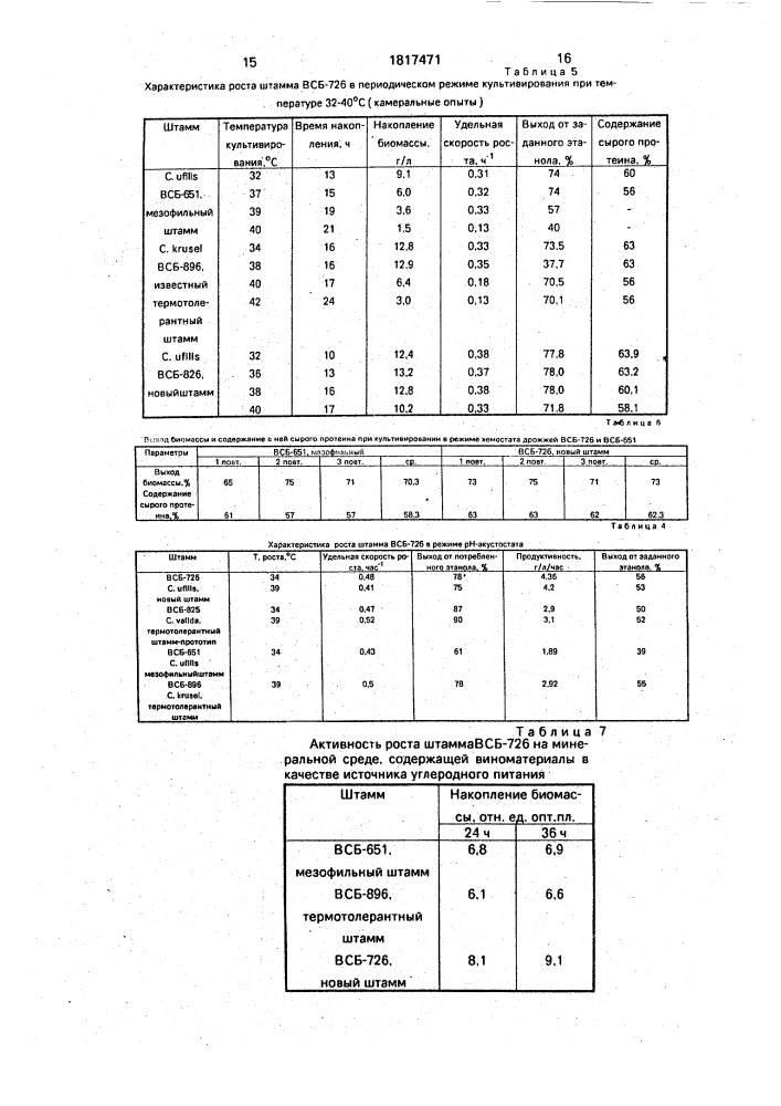 Штамм дрожжей candida ufilis - продуцент белковой биомассы (патент 1817471)