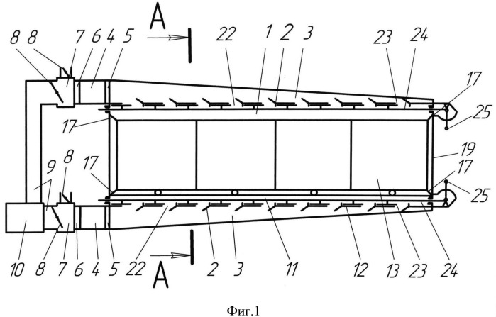 Аэрожелоб для сушки продукции растениеводства и пиломатериалов древесины (патент 2496069)