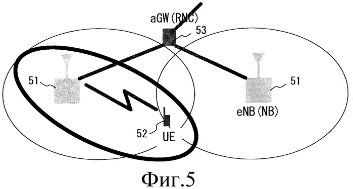 Система беспроводной связи и беспроводное терминальное устройство (патент 2496255)