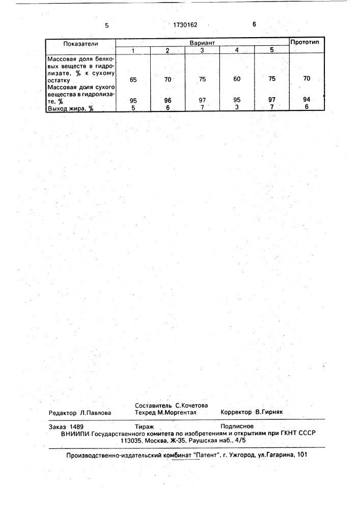Способ получения белкового гидролизата (патент 1730162)