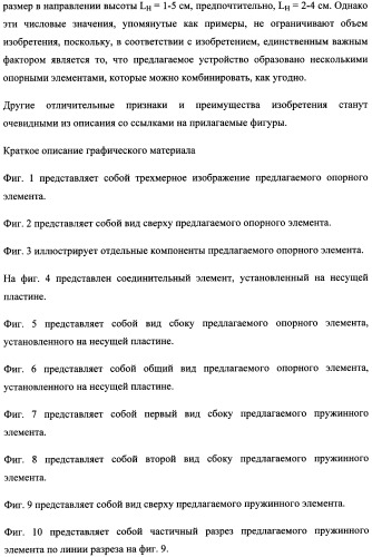 Опорный элемент (патент 2357636)