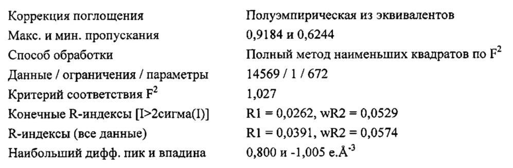 Оксоалкилиденовые комплексы вольфрама для z-селективного метатезиса олефинов (патент 2634708)