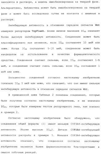 Новые соединения, представляющие собой миметики обратного поворота, и их применение (3) (патент 2470024)
