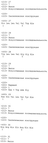 Композиции без приона на основе наночастиц и способы их получения (патент 2559570)