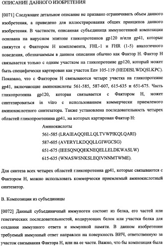 Иммуногенная композиция и способ разработки вакцины, основанной на участках связывания фактора н (патент 2364413)