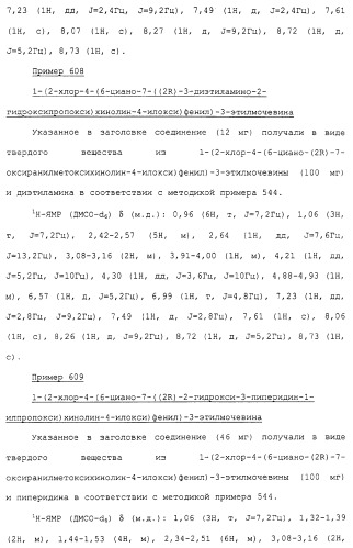 Азотсодержащие ароматические производные, их применение, лекарственное средство на их основе и способ лечения (патент 2264389)