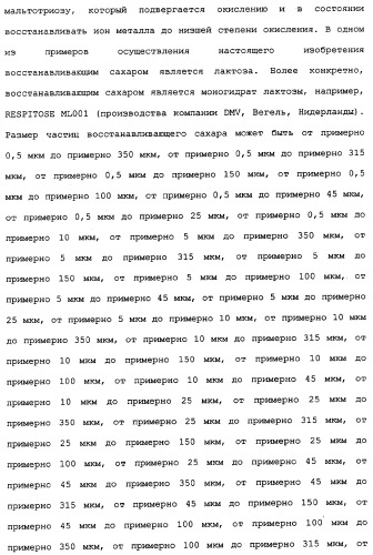 Применение циклезонида в качестве стабилизатора тонкодисперсной фракции формотерола в фармацевтическом препарате (патент 2337667)