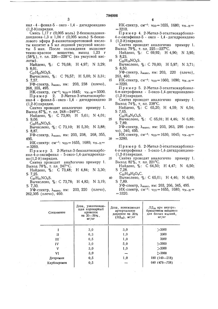 Производные 2-метил-3-алкил- (аралкил)-тиокарбонил-4-арил- 5-okco-1,4-дигидроиндено(1,2-b)пиридина,проявляющие kopohapo-дилатирующую активность (патент 794006)