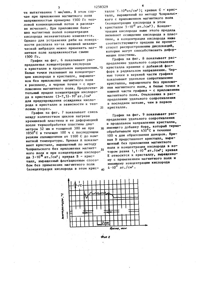 Способ выращивания кристаллов кремния (патент 1258329)
