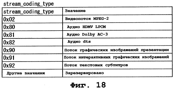 Устройство воспроизведения, способ воспроизведения и носитель записи (патент 2400834)