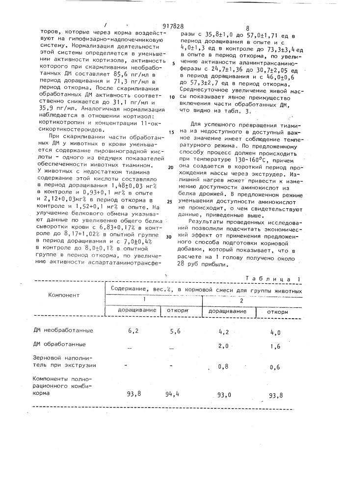 Кормовая добавка для животных с однокамерным желудком и способ ее получения (патент 917828)