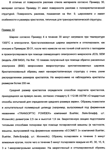 Керамические материалы, абразивные частицы, абразивные изделия и способы их получения и использования (патент 2358924)