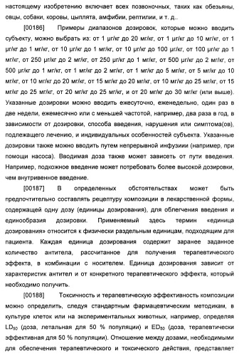 Антитела к il-22 человека и их применение (патент 2467016)