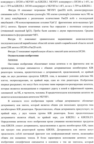 Композиции и способы регуляции клеточной активности nk (патент 2404993)