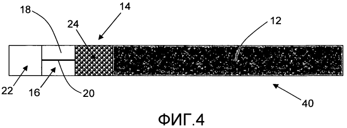 Новый фильтрующий сегмент, содержащий субстрат, загруженный модификатором дыма (патент 2552236)