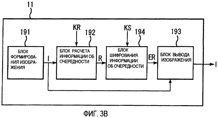 Устройство обработки информации и способ обработки информации (патент 2422901)