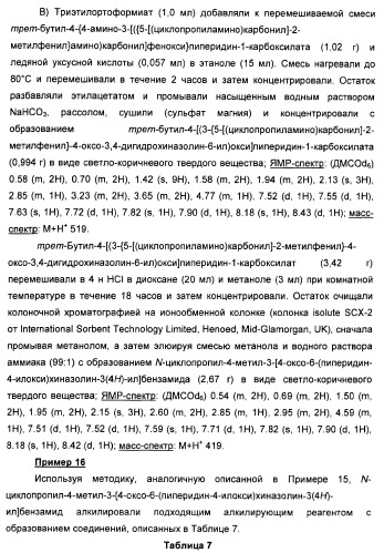 Амидные производные (патент 2375352)
