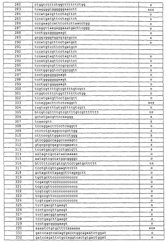 Иммуностимулирующие нуклеиновые кислоты (патент 2245149)