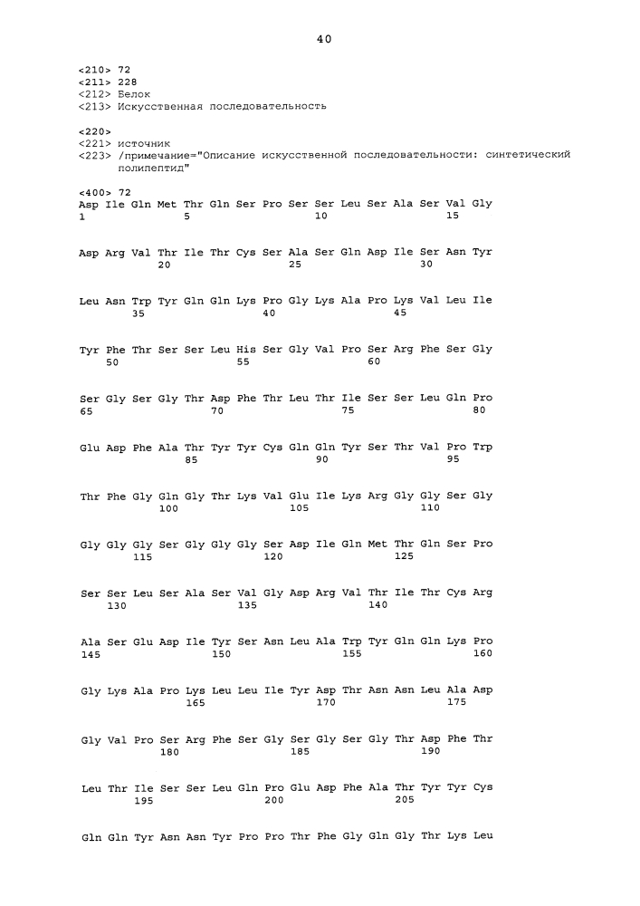 Анти-vegf/dll4-иммуноглобулины с двойными вариабельными доменами и их применения (патент 2636043)