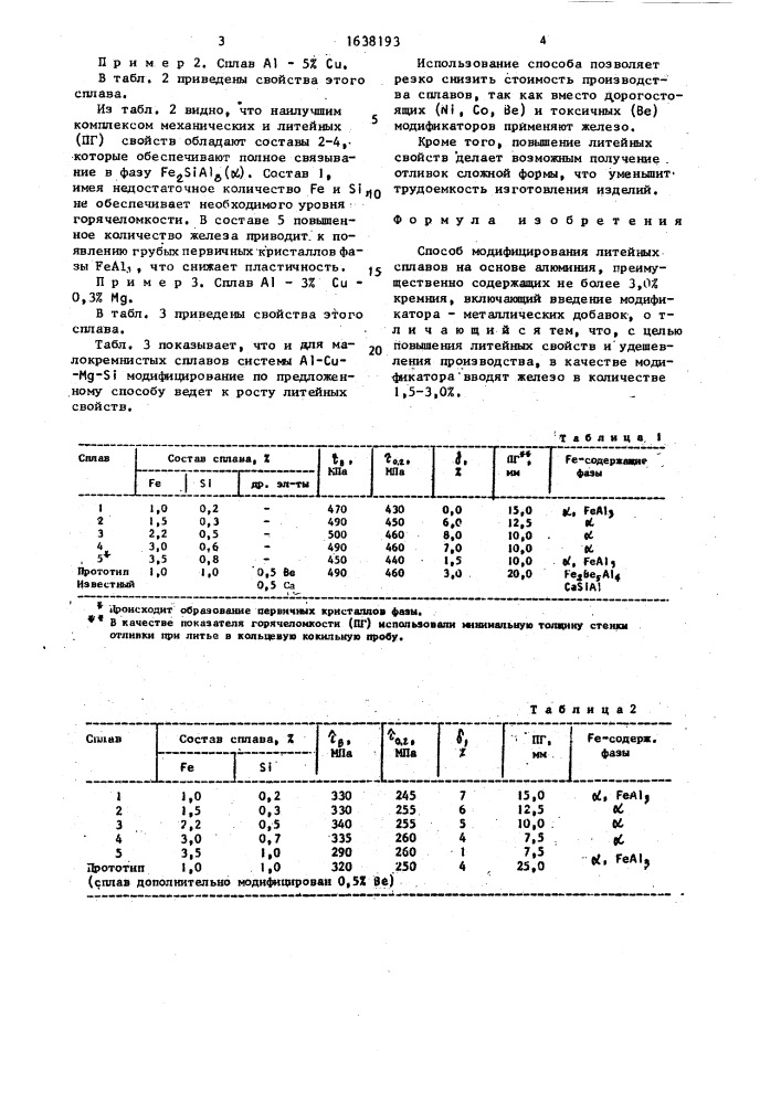 Способ модифицирования литейных сплавов на основе алюминия (патент 1638193)