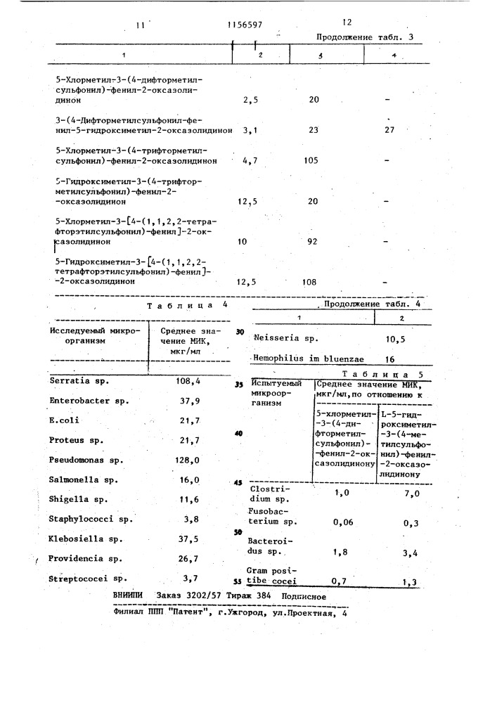 Способ получения производных 3-( @ -алкилсульфонилфенил) оксазолидинона или их фармацевтически приемлемых кислотно- аддитивных солей (патент 1156597)