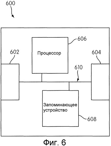 Сетевой торговый автомат для рабочего помещения либо управляемой среды (патент 2546592)