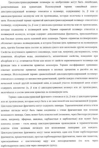 Полимеры на основе циклодекстрина для доставки терапевтических средств (патент 2332425)