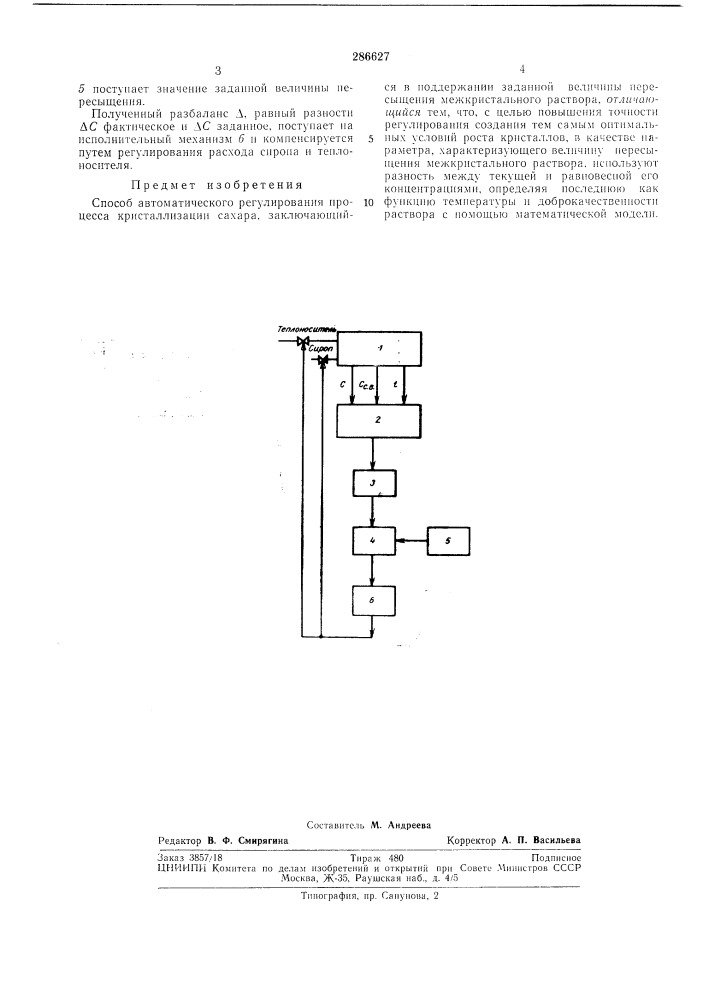 Способ автоматического регулирования кристаллизации сахарапроцесса (патент 286627)