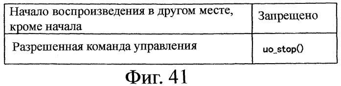 Устройство воспроизведения и способ воспроизведения (патент 2358335)