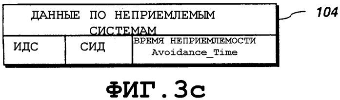 Способ и устройство эффективного выбора и захвата системы беспроводной связи (патент 2313196)