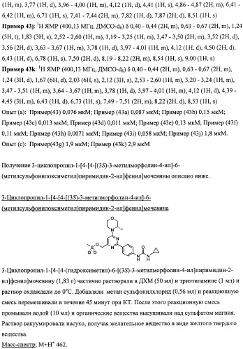 Производные морфолинопиримидина, полезные для лечения пролиферативных нарушений (патент 2440349)