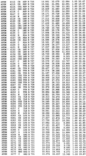 Кристаллическая структура фосфодиэстеразы 5 и ее использование (патент 2301259)