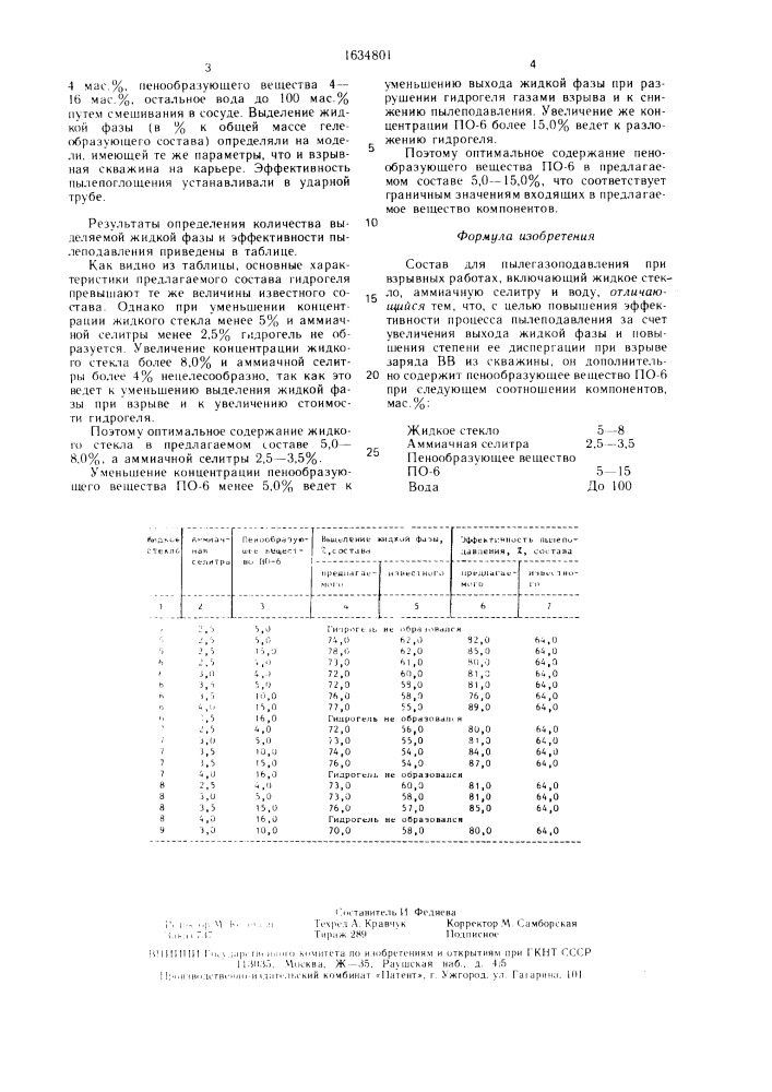 Состав для пылегазоподавления при взрывных работах (патент 1634801)