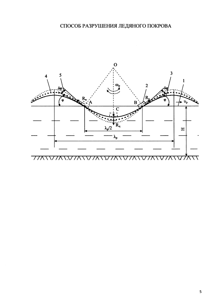 Способ разрушения ледяного покрова (патент 2601547)