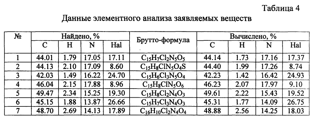 Лекарственное средство с противовирусной активностью (варианты) (патент 2595038)