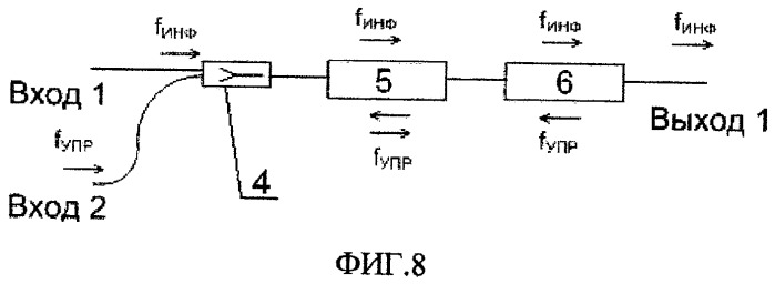 Оптический коммутационный элемент на основе многослойного диэлектрического селективного зеркала (патент 2456648)