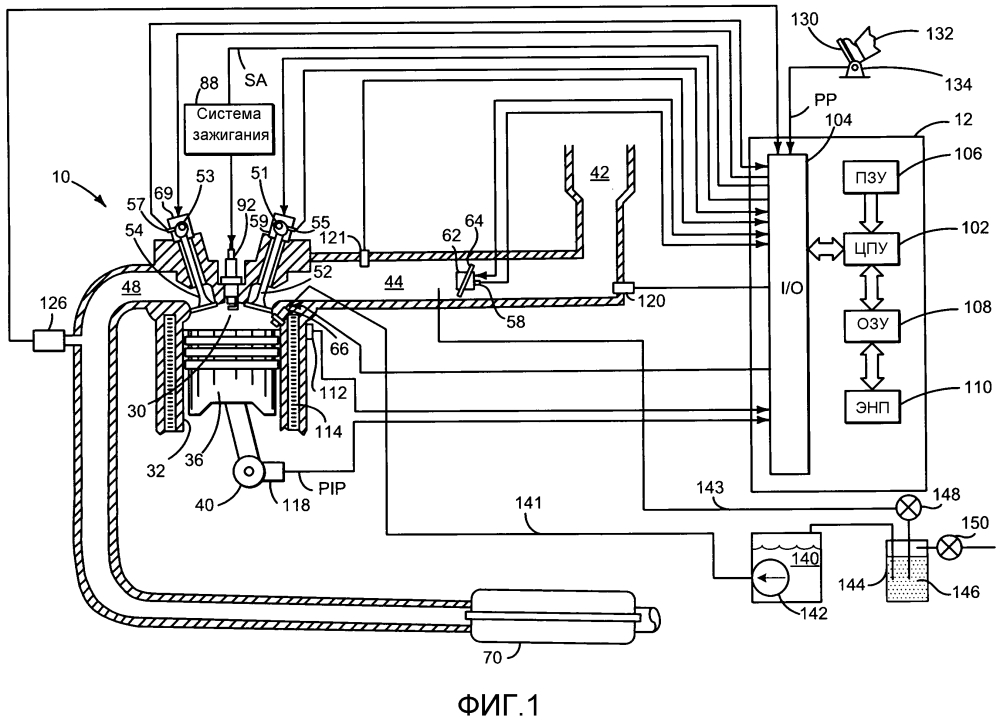 Способ работы двигателя (варианты) и система управления двигателем (патент 2609024)