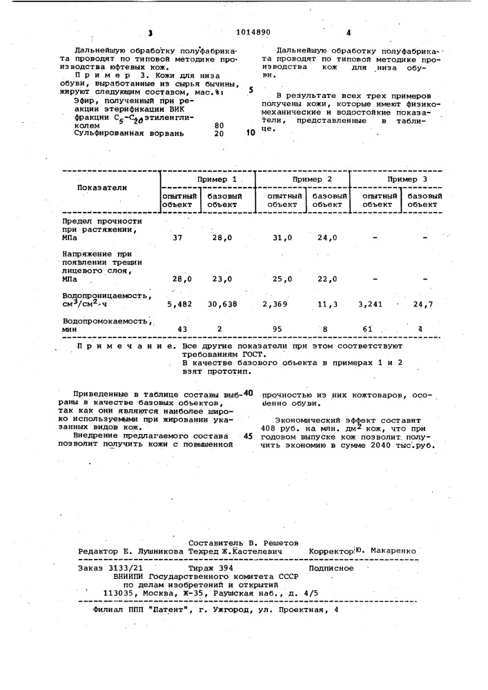 Состав для жирования кож (патент 1014890)