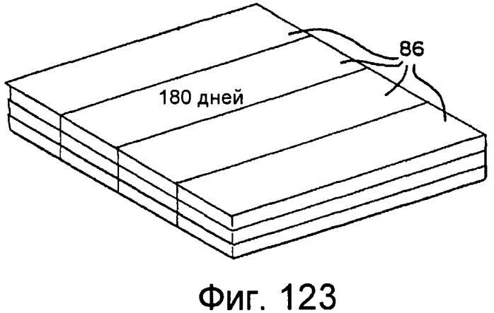 Упаковка для одноразовых мягких контактных линз (патент 2548476)