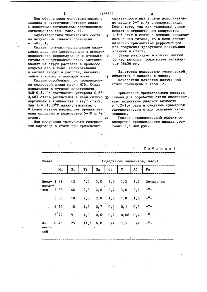 Сплав для раскисления модифицирования и микролегирования рельсовой стали (патент 1126622)