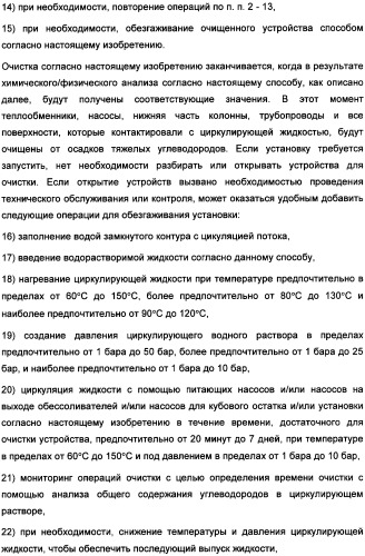 Способ очистки (патент 2355486)
