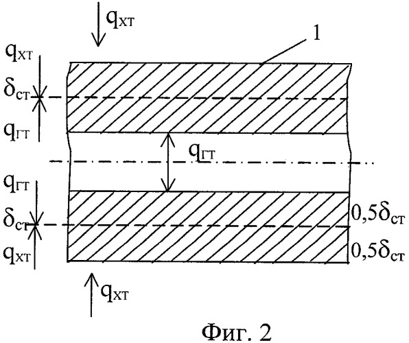 Вихревой теплообменный элемент (патент 2456522)