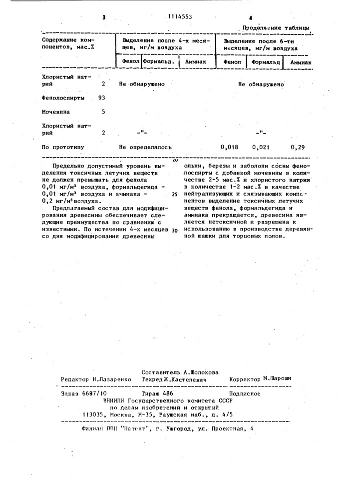 Состав для модифицирования древесины (патент 1114553)