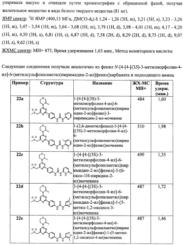 Производные морфолинопиримидина, полезные для лечения пролиферативных нарушений (патент 2440349)