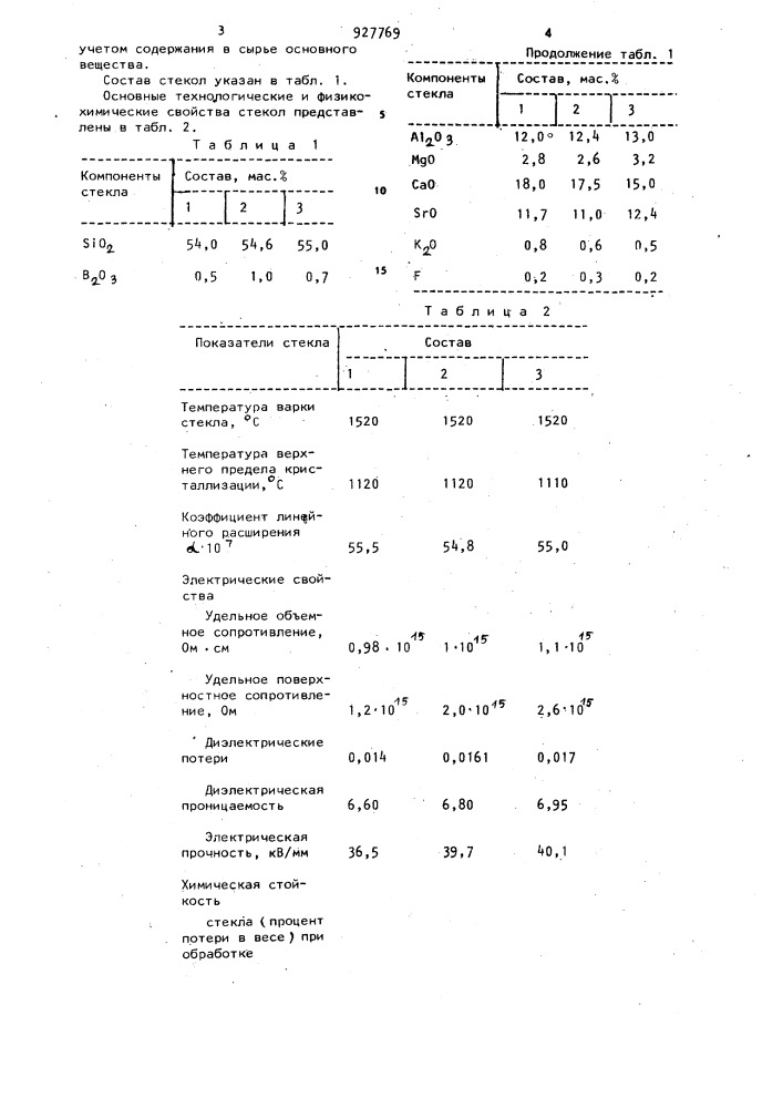 Стекло для стекловолокна (патент 927769)
