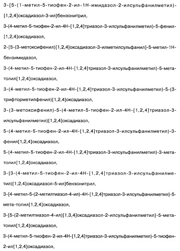 [1,2,4]оксадиазолы (варианты), способ их получения, фармацевтическая композиция и способ ингибирования активации метаботропных глютаматных рецепторов-5 (патент 2352568)