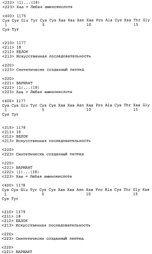 Полипептид для увеличения активности рецептора гуанилатциклазы, фармацевтическая композиция, способ лечения желудочно-кишечного расстройства у пациента, способ повышения активности рецептора гуанилатциклазы у пациента, способ лечения висцеральной боли, способ получения полипептида (варианты), изолированная молекула нуклеиновой кислоты, бактериальный вектор экспрессии и изолированная бактериальная клетка (патент 2433133)