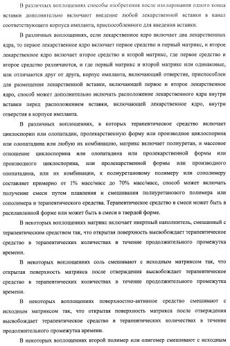 Лекарственные ядра для замедленного высвобождения терапевтических средств (патент 2478366)